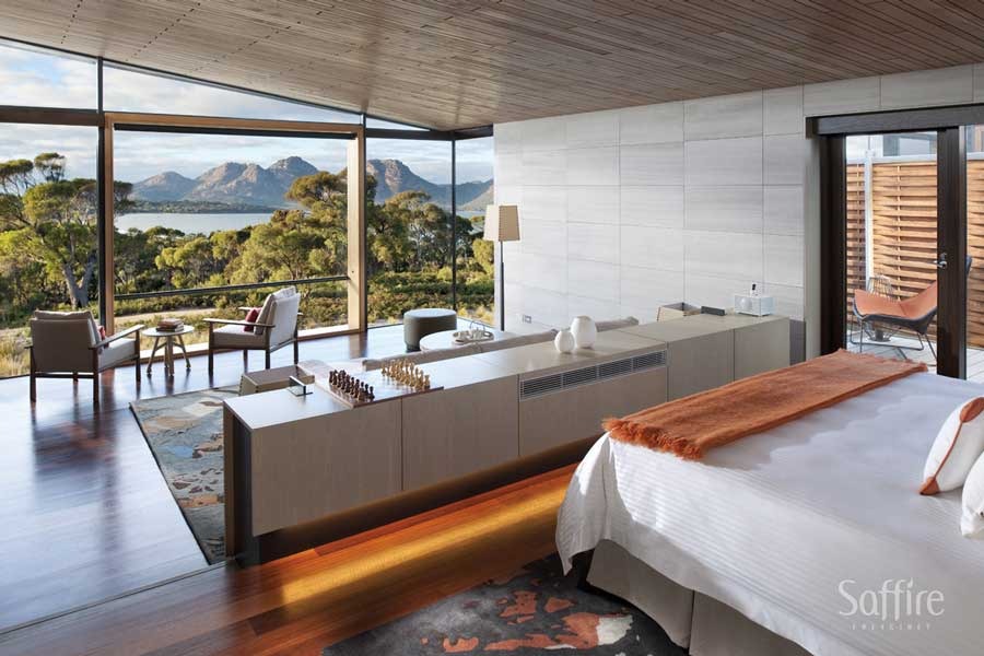 Saffire Signature Suite